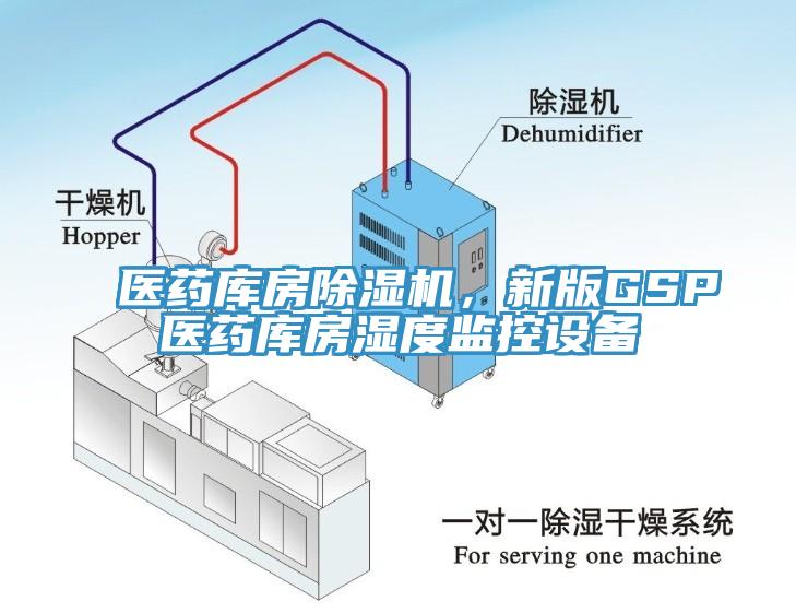 醫藥庫房除濕機，新版GSP醫藥庫房濕度監控設備