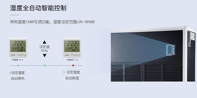 北方干燥氣候用什么加濕器好？