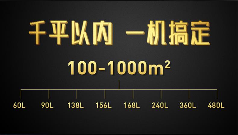 媽媽再也不用擔心發霉了，安詩曼小型除濕機612S使用體驗
